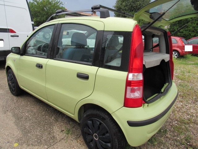 PANDA 1.2