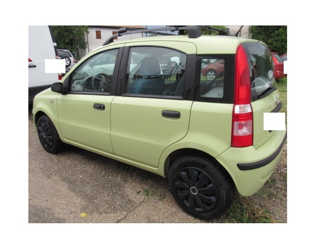 PANDA 1.2