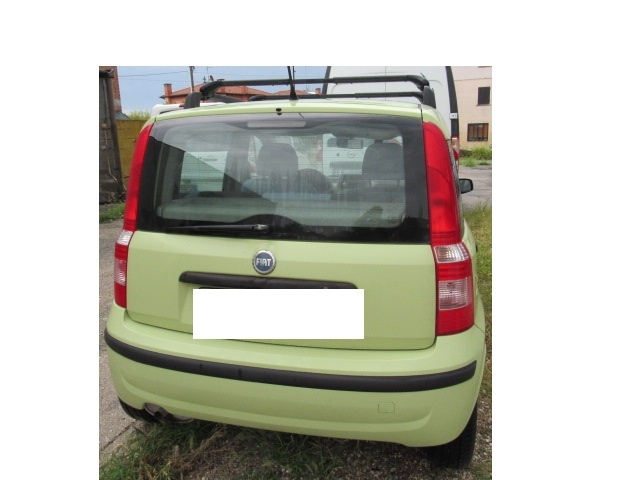 PANDA 1.2