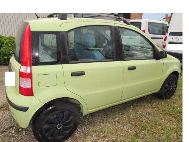 PANDA 1.2